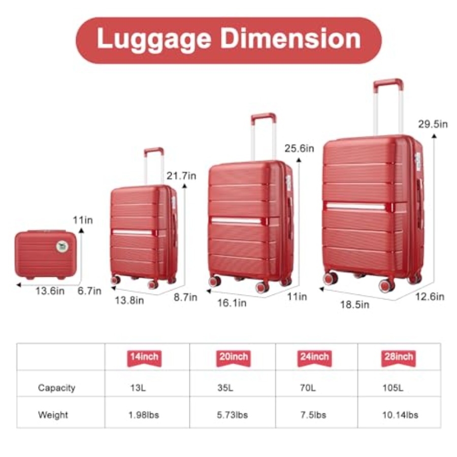 Luggage Sets 4 Pcs Expandable  - огляд і ціна Expandable Hard Shell Luggage Set