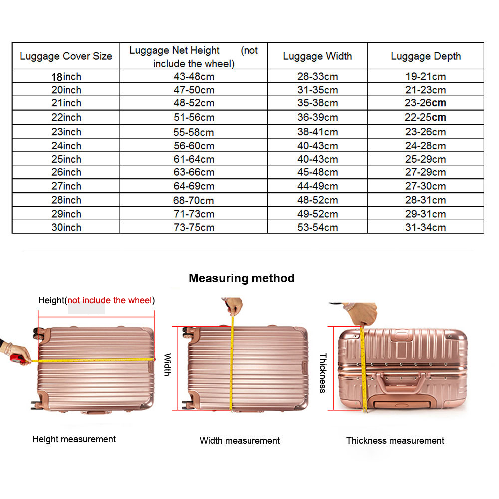 Transparent PVC Luggage Cover  - огляд і ціна Luggage Protective Cover Transparent