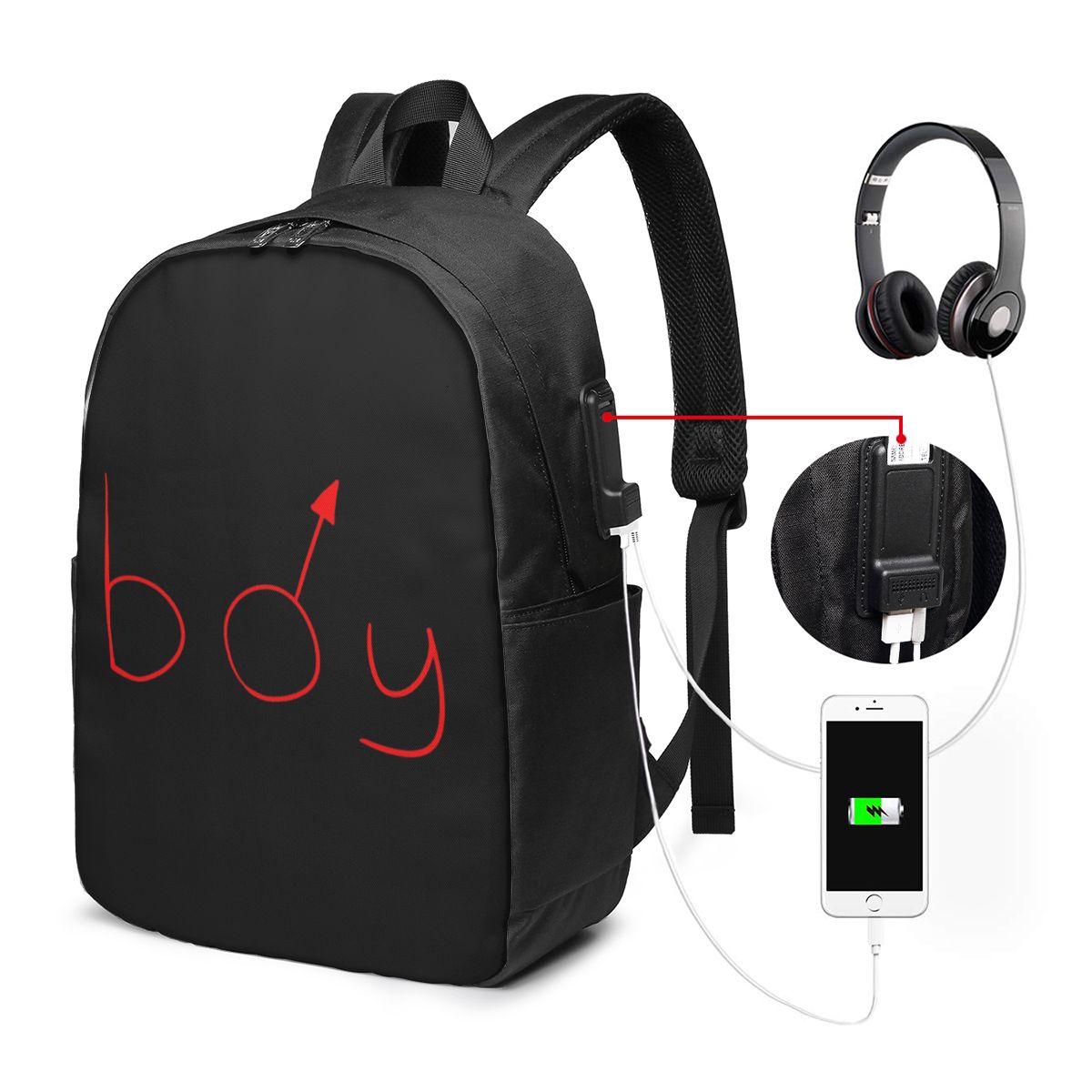 Boymoder Hat And Shirt Backpac - огляд і ціна Travel Bags